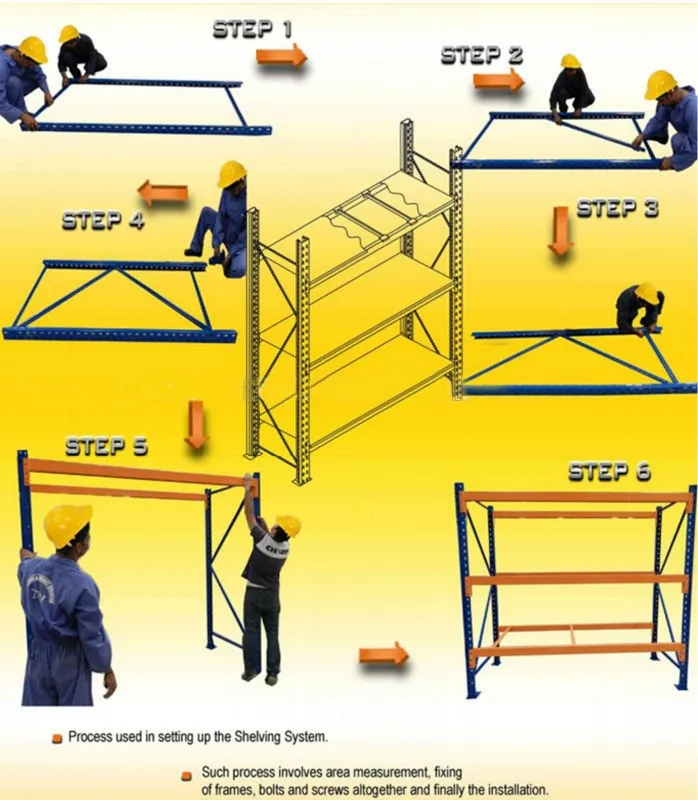 Steel Pallet Racks Storage Racking Systems Safety Lock For Pallet Rack