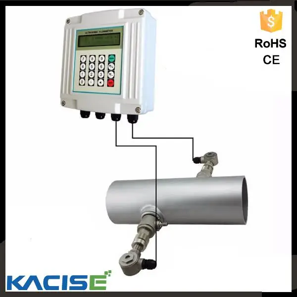 High Quality Ultrasonic Digital Co2 Natural Lpg Gas Flow Meter Buy Co2 Gas Flow Meter,Natural