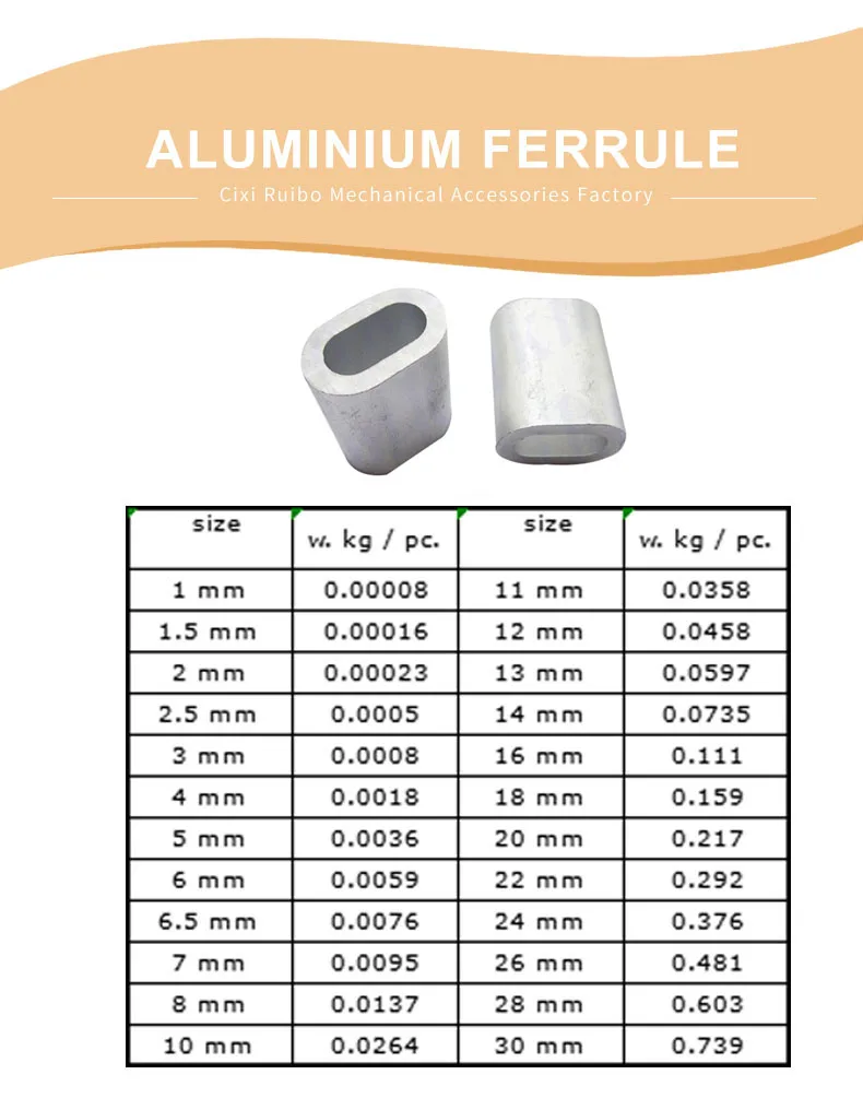 Aluminium ferrule