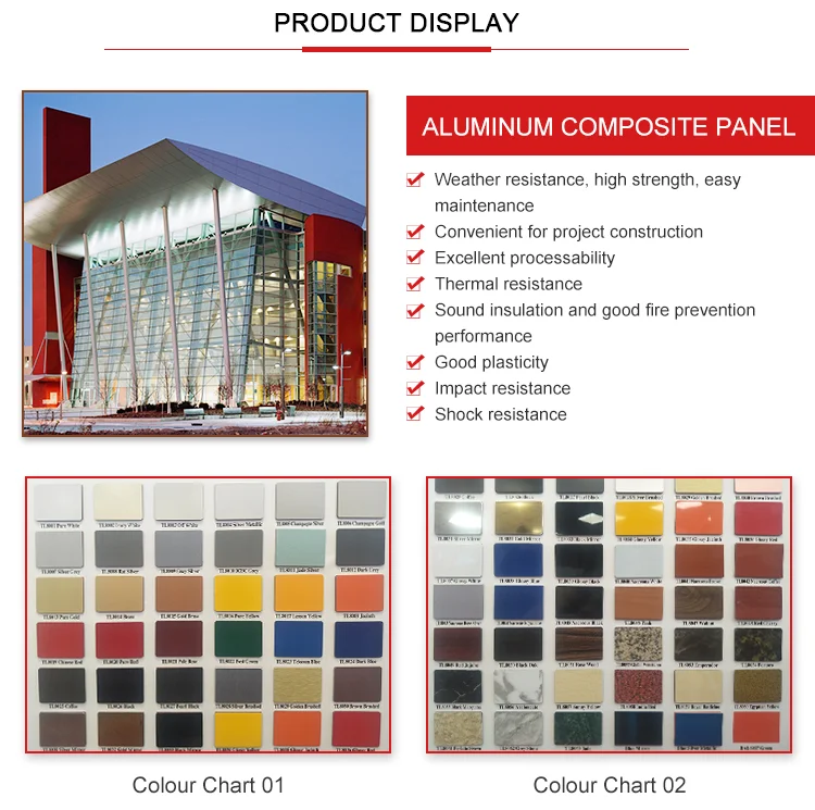 6mm A2 Fireproof Alucobond Aluminium Composite Panel Price 