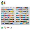 acp sheet price in Brazil