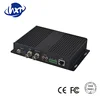 The multifunctional bidi hdsdi fiber optical transceiver with returned audio and reverse rs485
