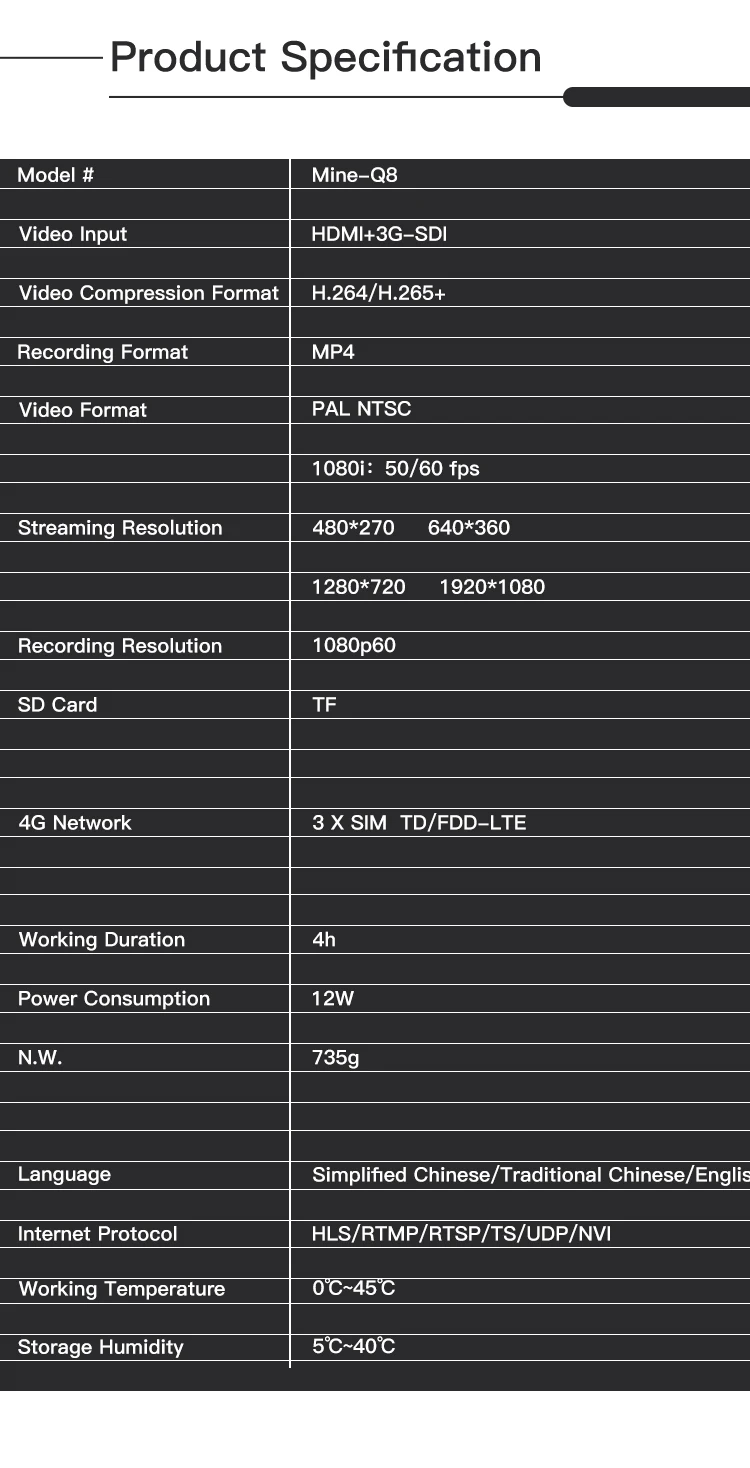 Q8 4G Video Encoder With Cellular Bonding H264/H265 HEVC Video Transmission Unit for HDMI/SDI 1080P