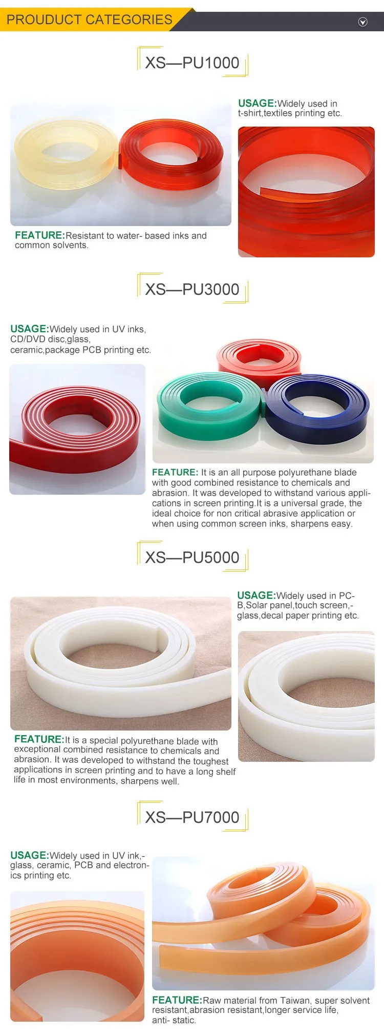 50 90 Durometer Polyurethane Squeegee Blade Roll For Pcb Printing