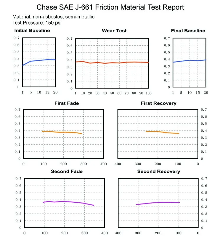 Brake Pad Test Report.jpg