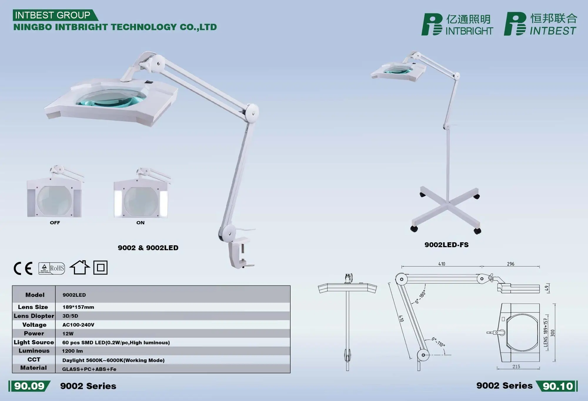 magnifier lamp