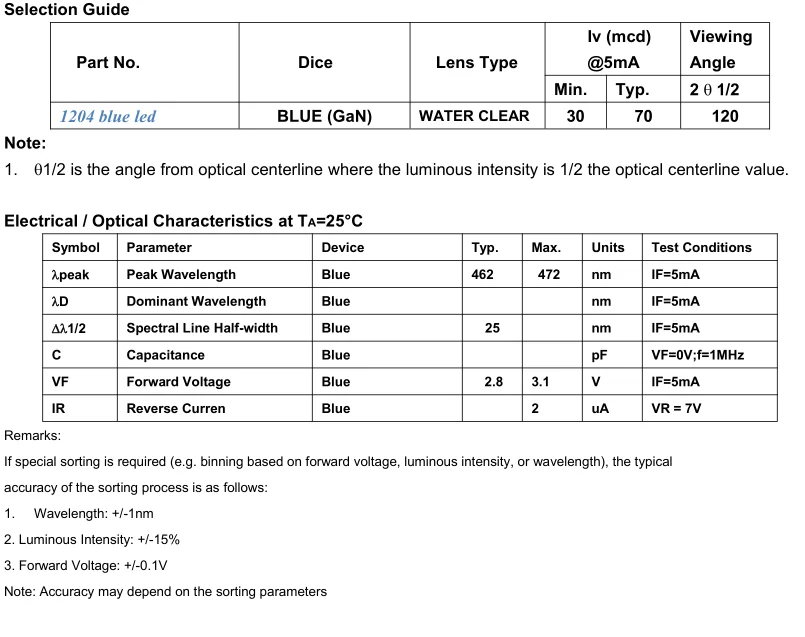 Smd 1206 1204 Led Blue Color Side View Assemble Led Buy Smd 1206 Blue