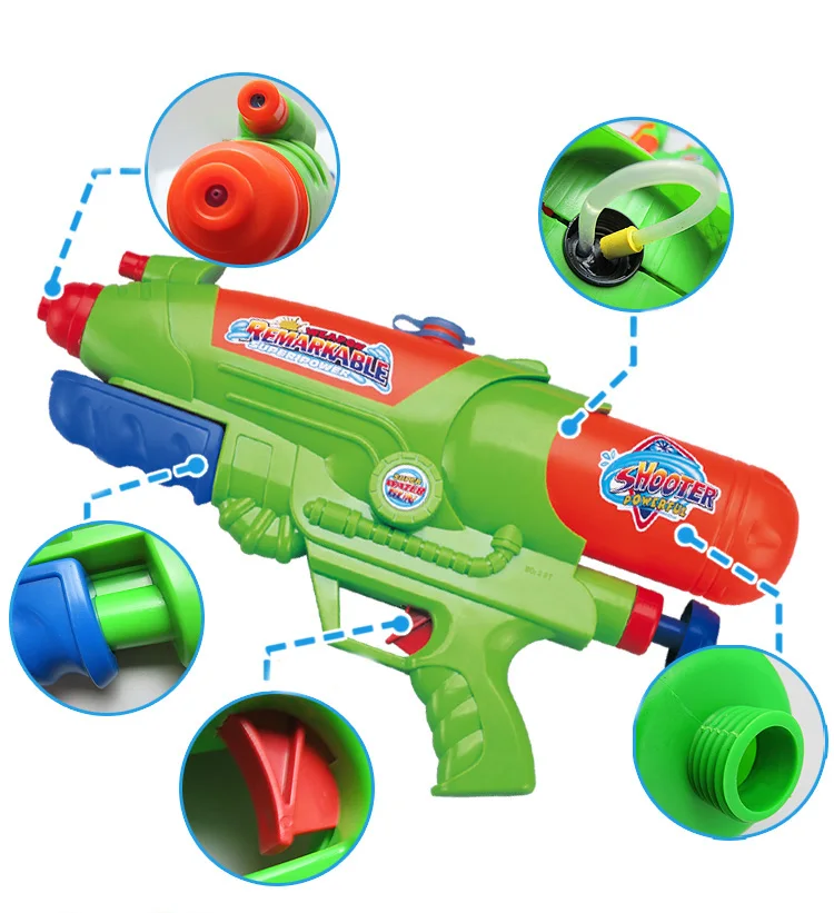 world's most powerful water gun