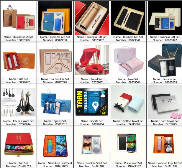 Gife set recommendation