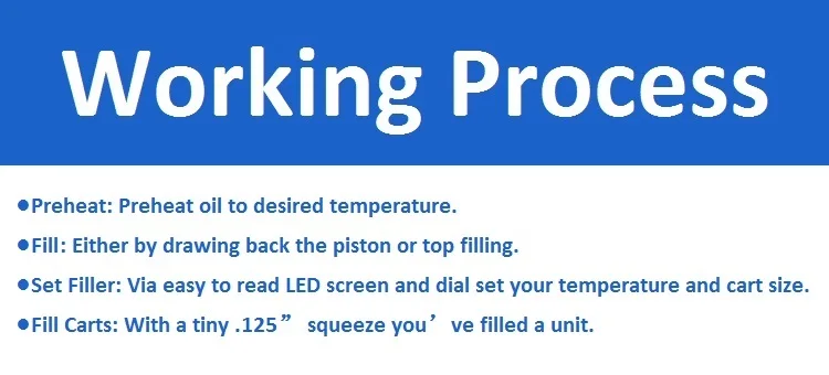 28 Semi-automatic cartridge filling gun