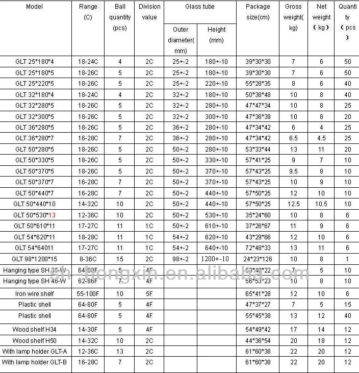 QQ20140214175644.jpg