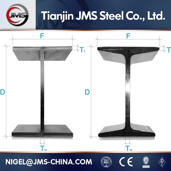 Import Data And Price Of H Beam Steel Under Hs Code 72287090 Buy