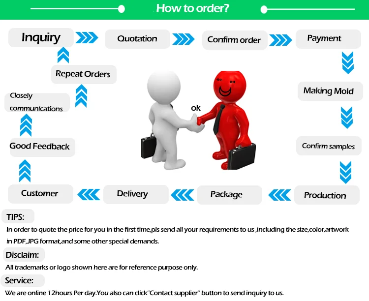 How to order.png