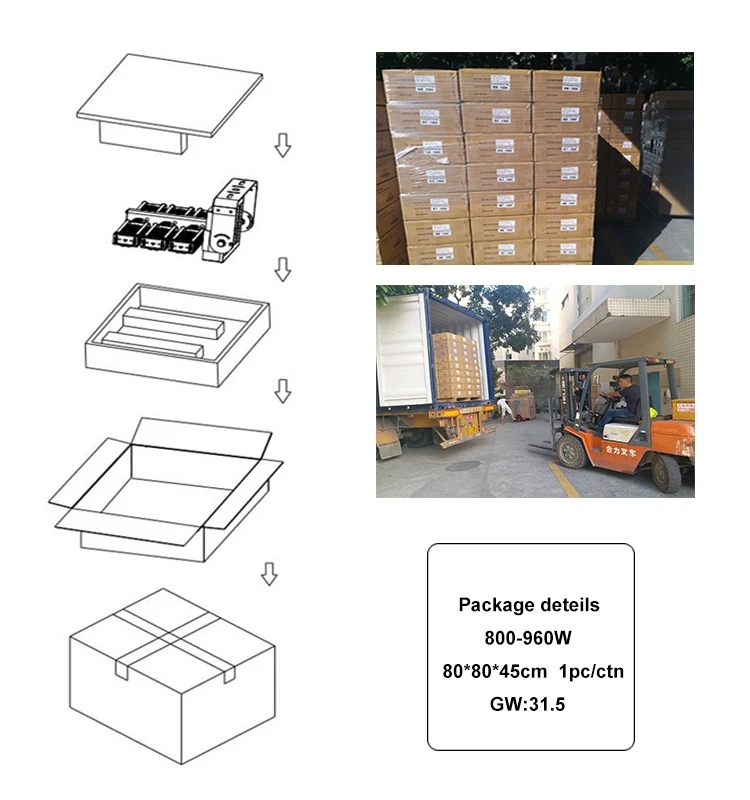 Adjustable Angle TUV SAA Flood Lights 800W Transformer LED Stadium High Mast Pole Light waterproof IP66 Wharfs Lighting