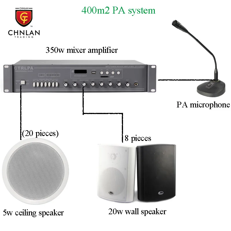 warehouse pa system