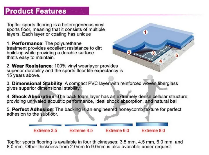 Product features-1