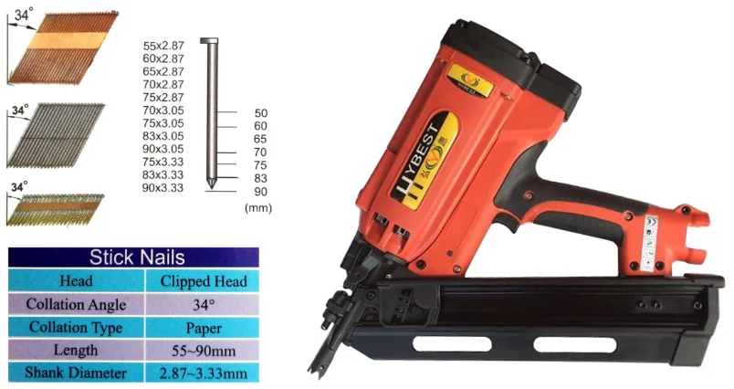 Нейлер Для 90 Гвоздей Купить