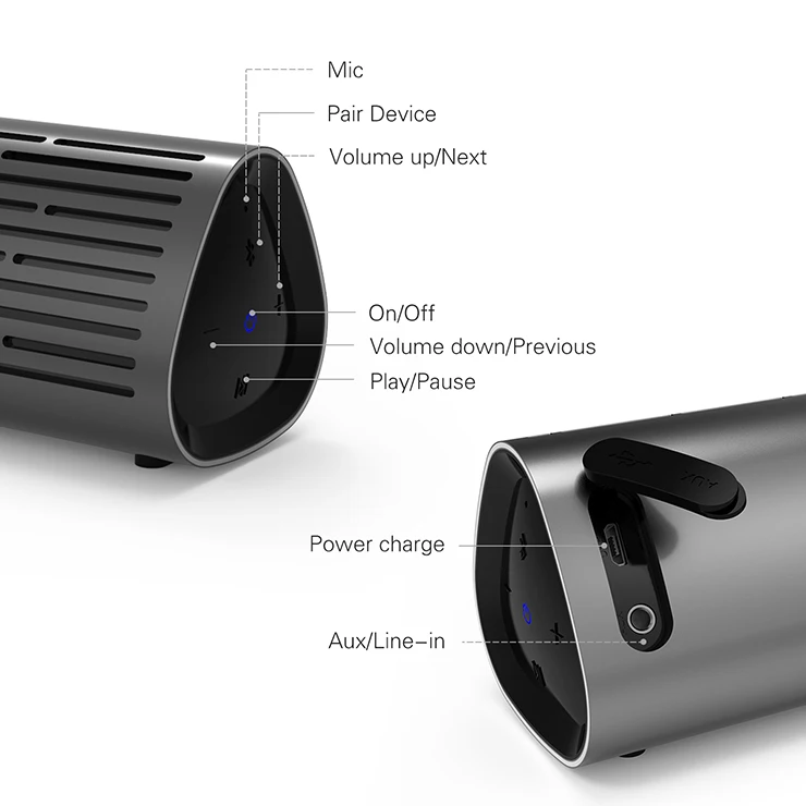 Best Budget Computer Portable BT Speakers India - ANKUX.COM