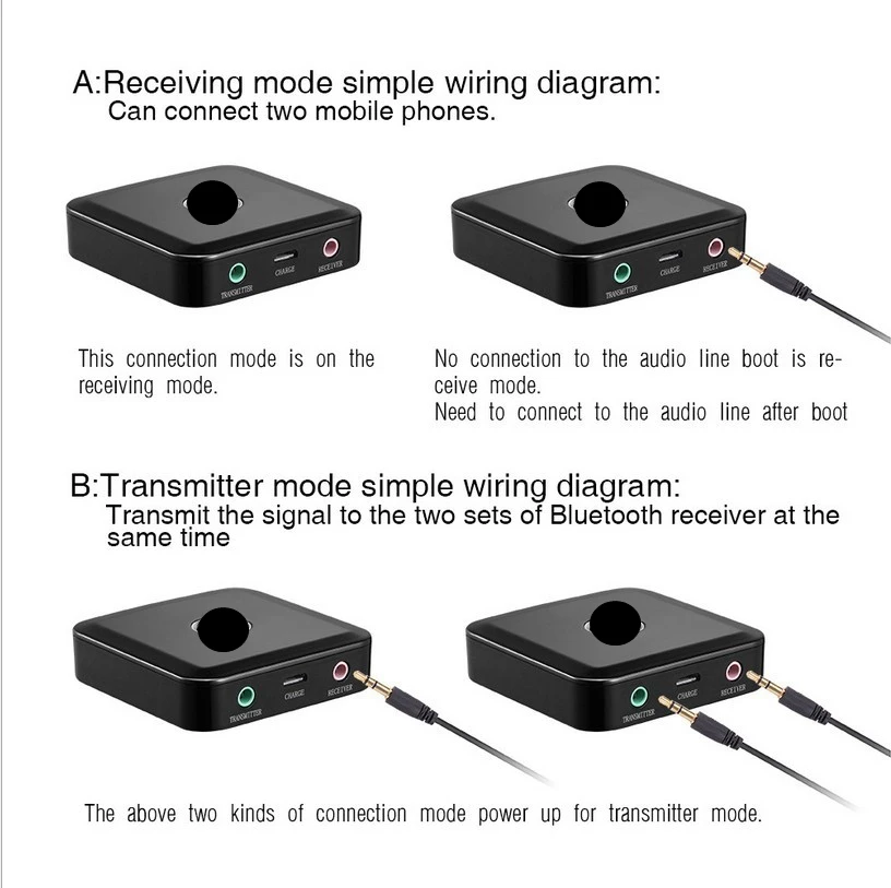 Csr Bluetooth Transmitter/receiver For Tv Pc Mp3 Mp4 Laptop Rca Or 3