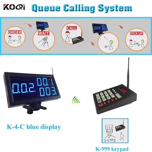 K-999 K-4-C blue Customer Numbering System.jpg
