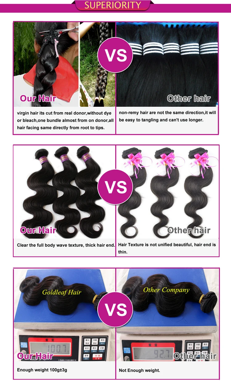 Supply Best Quality Hair With Top Grade 11a Brazilian Human Hair