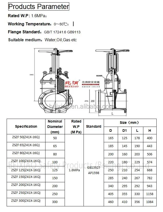 America And Europe Application Dn50-300 200psi Nrs Ductile Iron Ggg50 