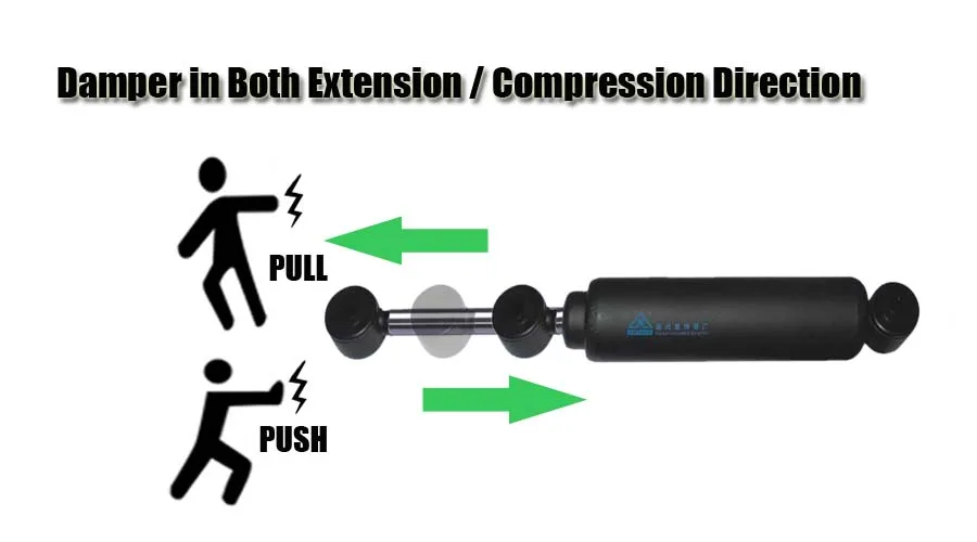 Xiongfeng brand custom soft close sliding door gas spring hydraulic damper