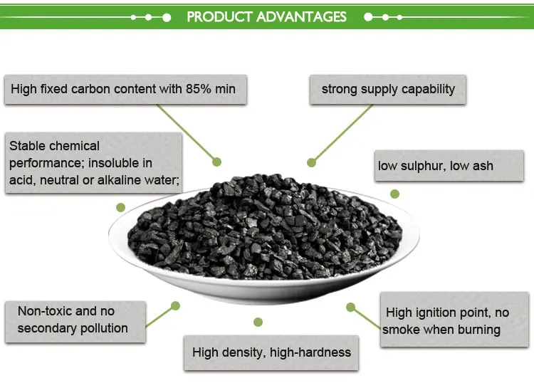 Exported Washed Anthracite Coal Water Filter Cost Buy Anthracite Coal