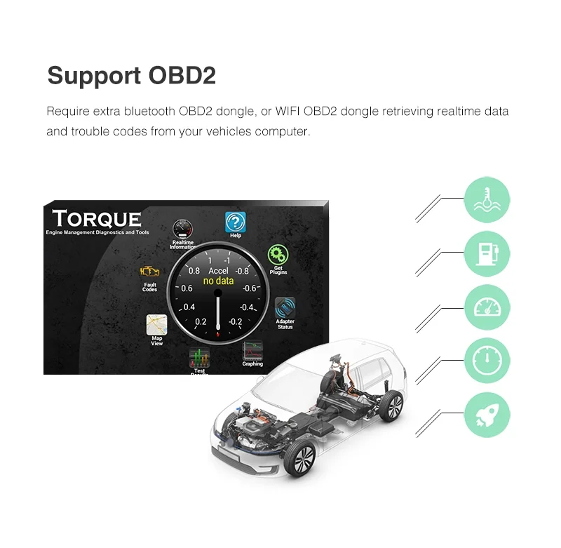 YHT Android 8.1 Universal 1 Din Car Video Player GPS Navigation In-dash Detachable Front Panel Car Radio Stereo with BT 1G RAM