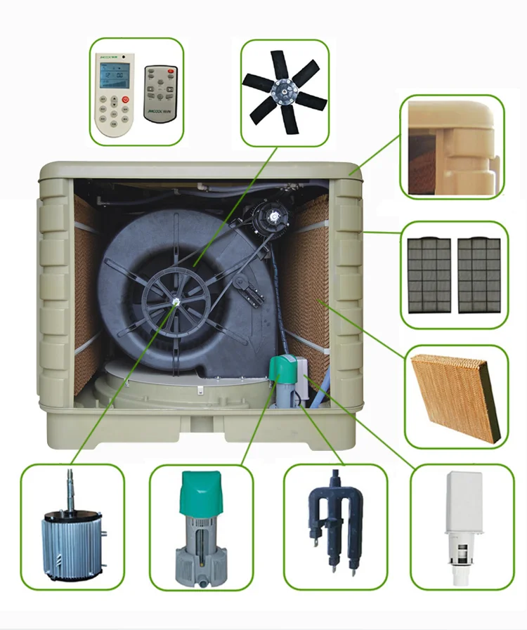 Потребление кулера. Из водяного кулера сделать кондиционер. Air Conditioner with Ventilator product Post Design. Evaporative Cooling Sogutma Pedi.