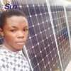 Solar Panel System Projected Power Output and Savings. Install your system now and let the saving start