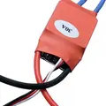 Fig. Image for content