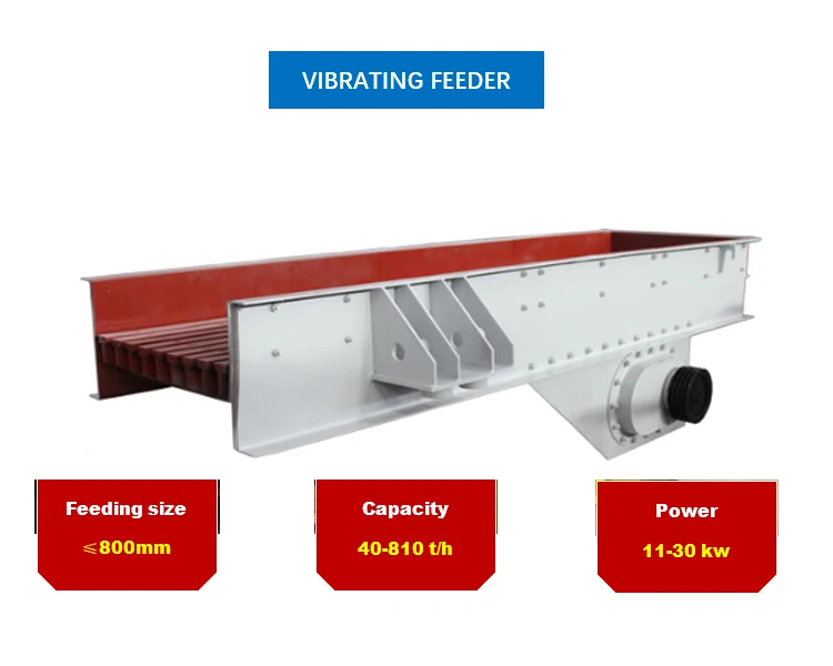 vibrating feeder  1
