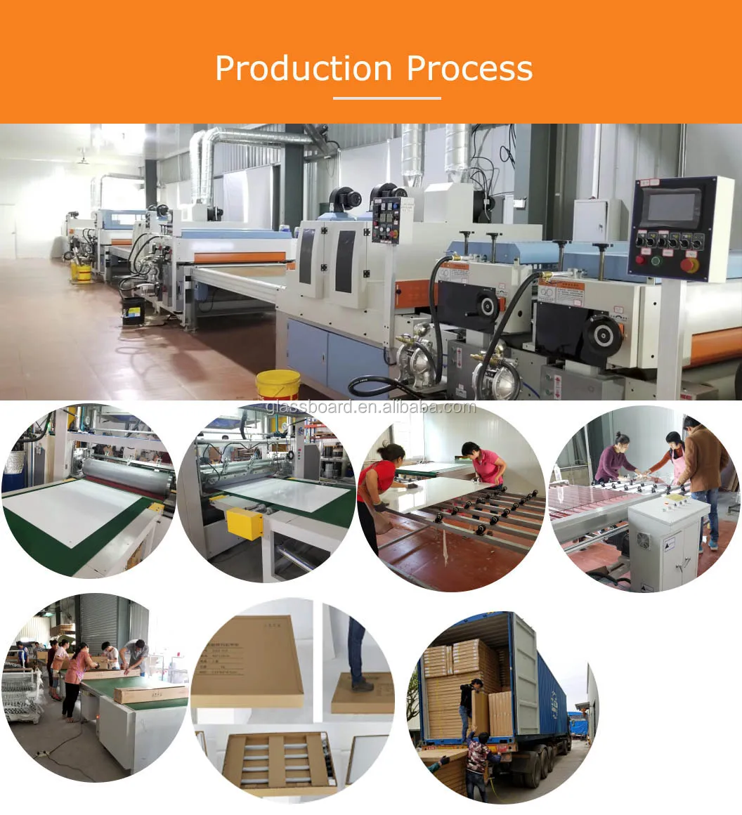 production process.jpg