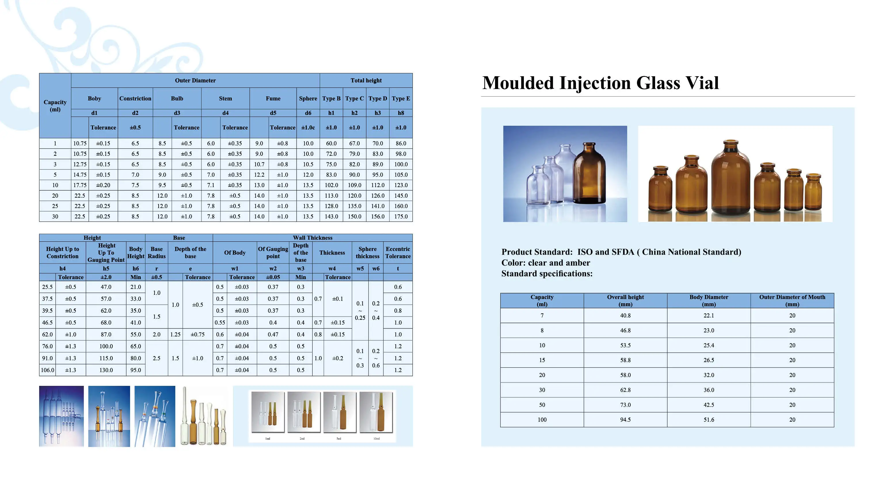 Glass Ampoule.jpg