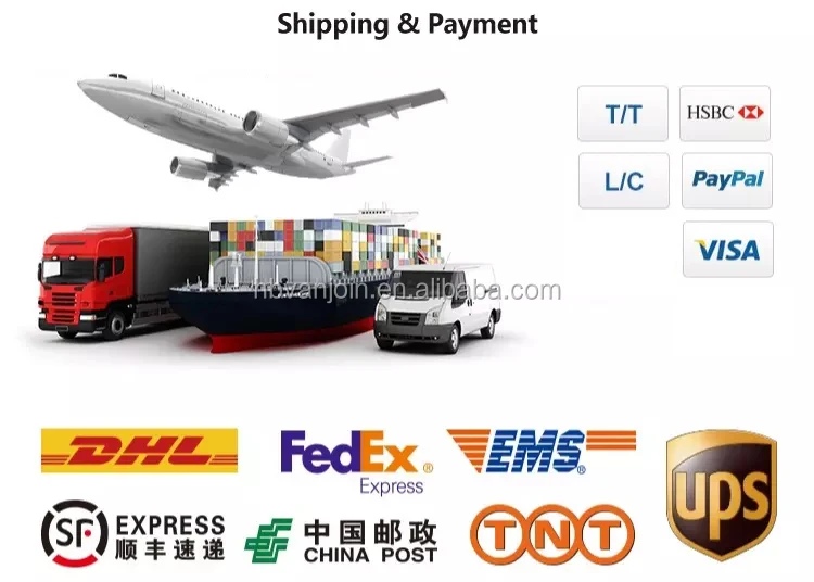 Shipping and payment 1