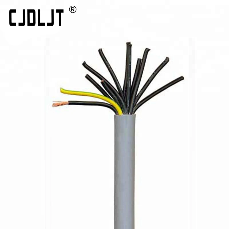 
20 awg 12 Core 0.5mm2 Copper PVC Insulation Wire Flexible Sheath Flame Retardant RVV Signal Cable 
