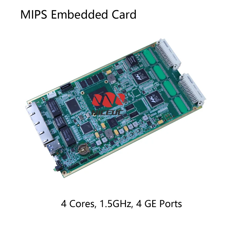 MIPS Card