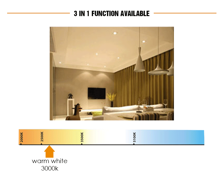 Hot sale 6w led panel light flat panel led lighting