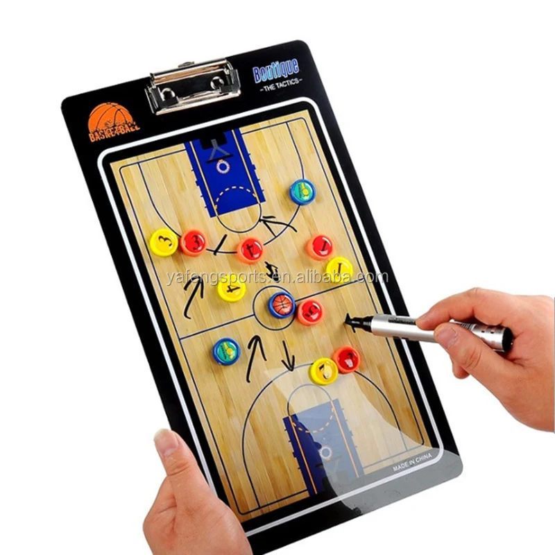 Magnetic basketball tactic board/magnetic dry erase coach board