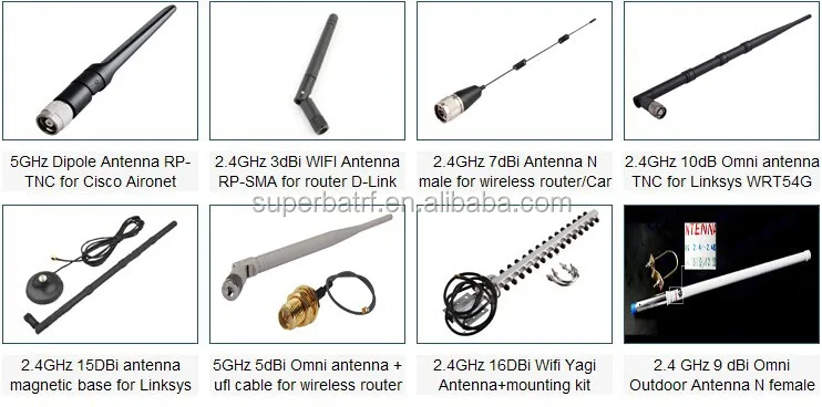 2pcs 15dbi 2.4GHz WiFi Antenna RP-SMA Male Omni Modem Router Wireless Booster 