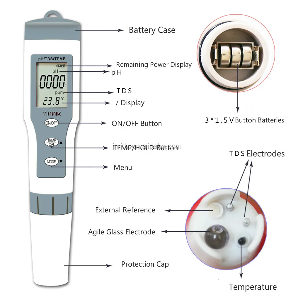 The Multifunction Ph Meter For Low Price Pen Type Ph Ec Meter Digital