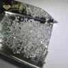 Cost Of Lab Created Diamonds