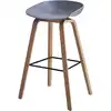 plastic table and chairs in china italian dining chairs bar stools