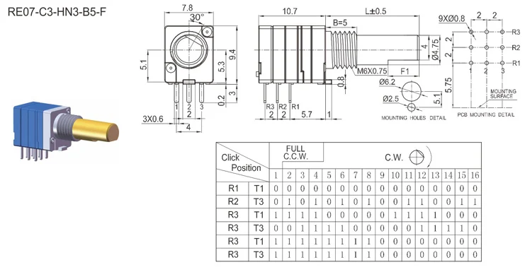 RE07-C3-HN3-B5-F