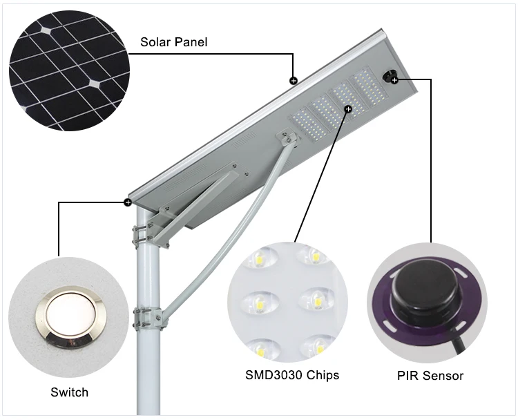 solar street light (3)