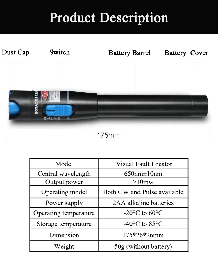 Visual Fault Locator 50mw fiber checker 5mW 10mW 20mW 30mW Visual Locator Fiber 50mw Ftth Optic Tool Kit