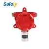 ATEX certificate factory price fixed single gas detection nh3 ammonia gas detector