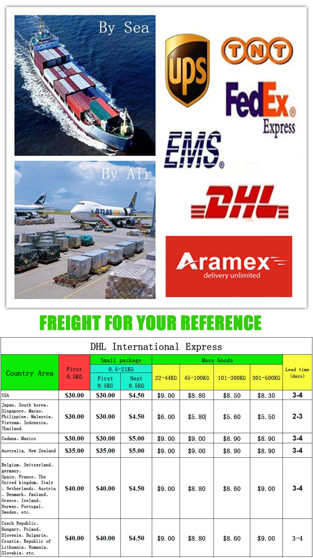 fedex/dhl/tnt/ups/ems/aramex/sf for samples door-to-door 2.