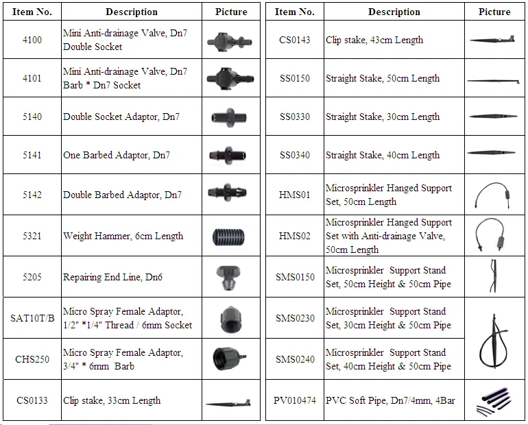 4 Outlet Fogger Including anti-drainage Valve for china drip agriculture irrigation system